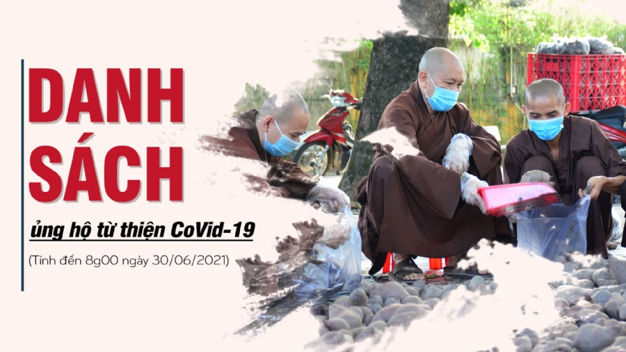 List of charitable donations during the Covid-19 epidemic (Statistics to 8:00 am on June 30th, 2021)