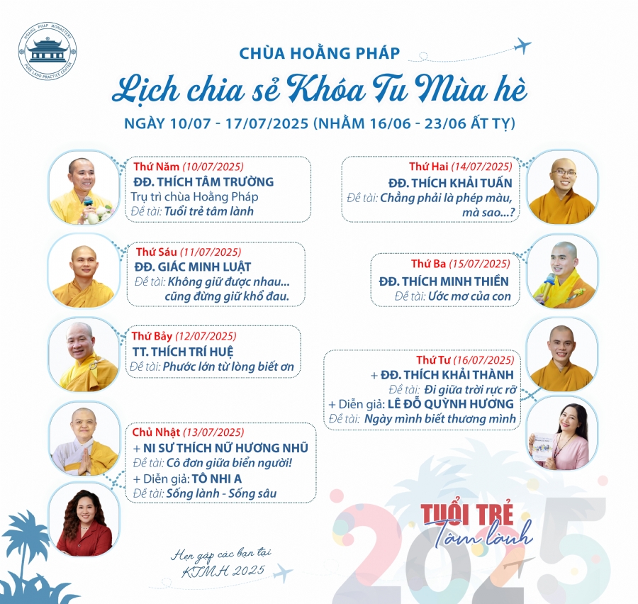 Danh sách giảng sư và khách mời KTMH 2025