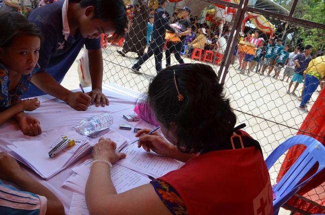 Medical Testing, Gift Offering in Cambodia and Creature Releasing