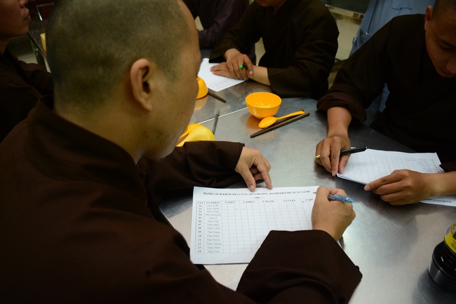 Examining before the fully ordination