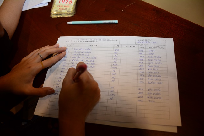 The 3rd Three-Jewel Refuge Ceremony in 2019