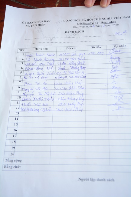 Humanitarian Blood Donation