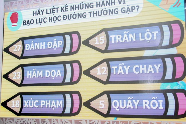 Children Retreat Titled ‘I Return to the Buddha’