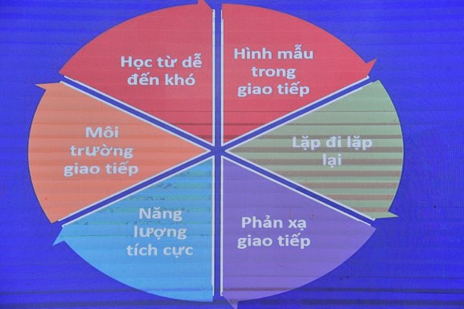 The 41st Kid Playground