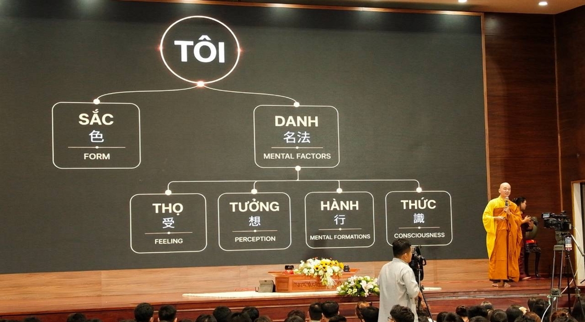 Chiều ngày thứ bảy KTMH “DỐC ĐỜI” 2026.