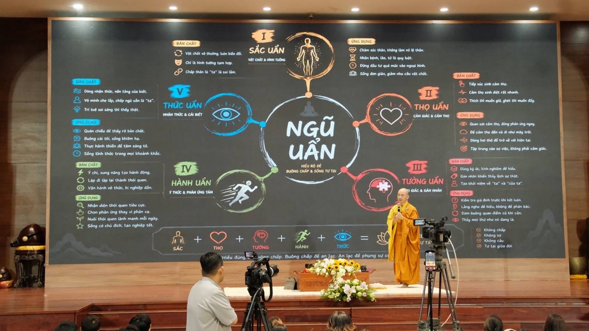 Chiều ngày thứ bảy KTMH “DỐC ĐỜI” 2026.